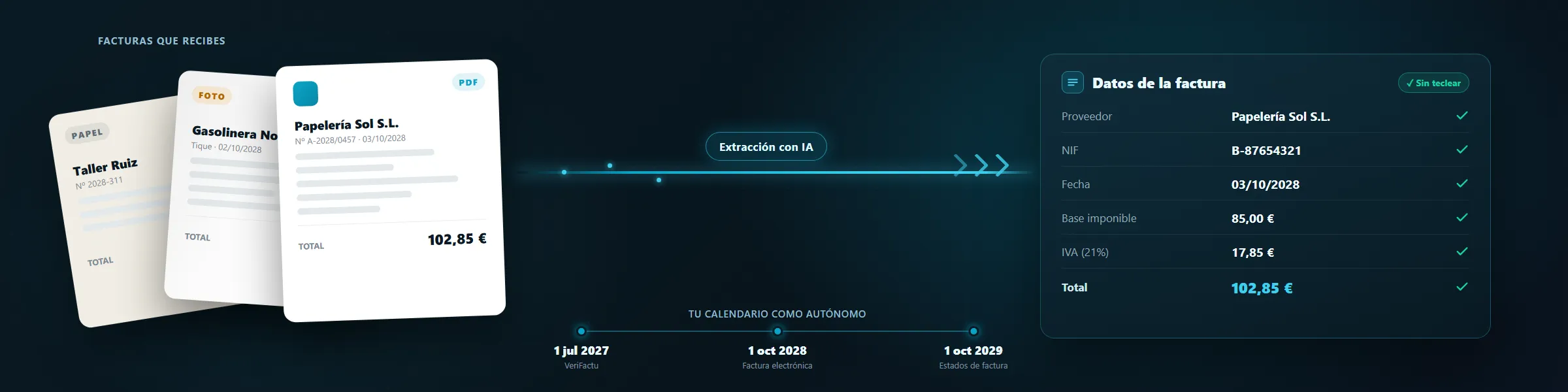 Calendario de un autónomo con VeriFactu en 2027 y la factura electrónica en 2028, junto a las facturas de proveedores que se convierten en datos