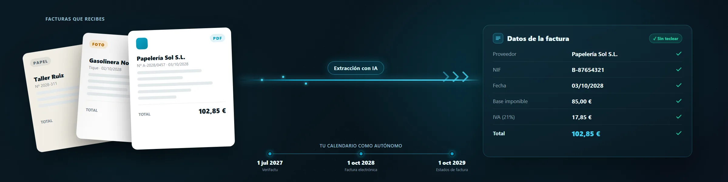 Calendario de un autónomo con VeriFactu en 2027 y la factura electrónica en 2028, junto a las facturas de proveedores que se convierten en datos
