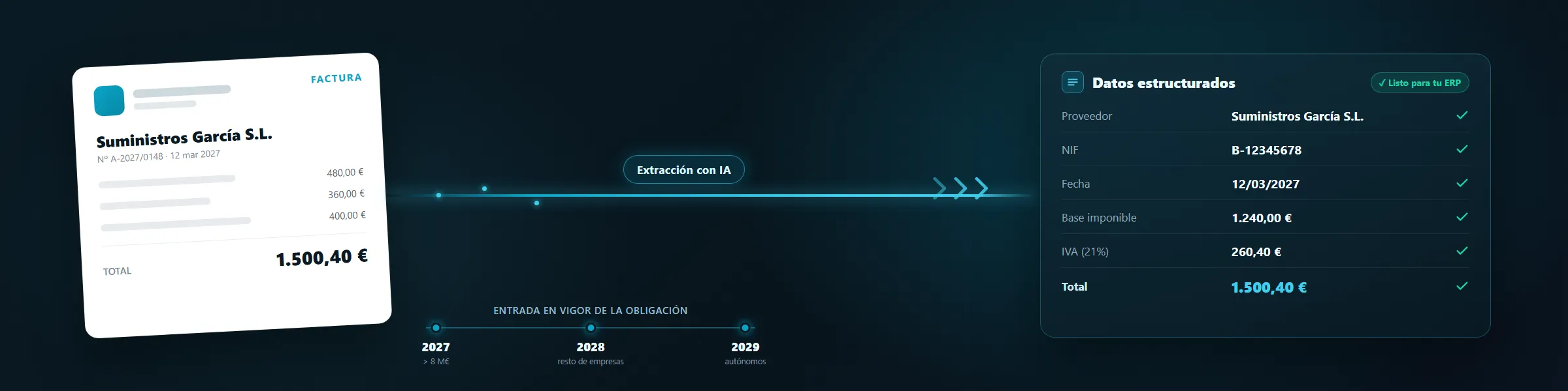 Una pila de facturas en papel que se transforma en datos estructurados y organizados