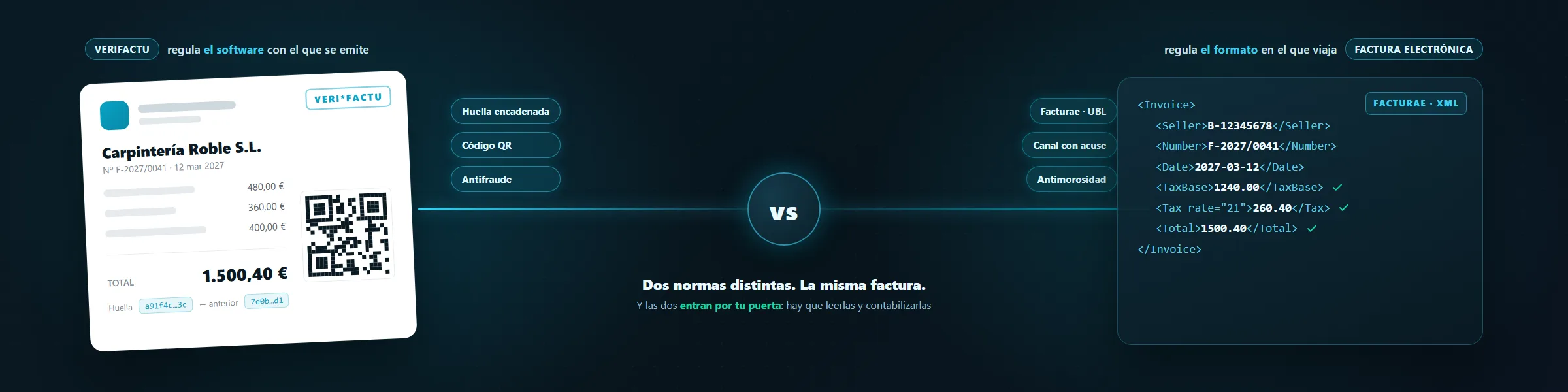 A la izquierda, una factura con QR y huella (VeriFactu, el software); a la derecha, la misma factura como fichero estructurado (factura electrónica, el formato)