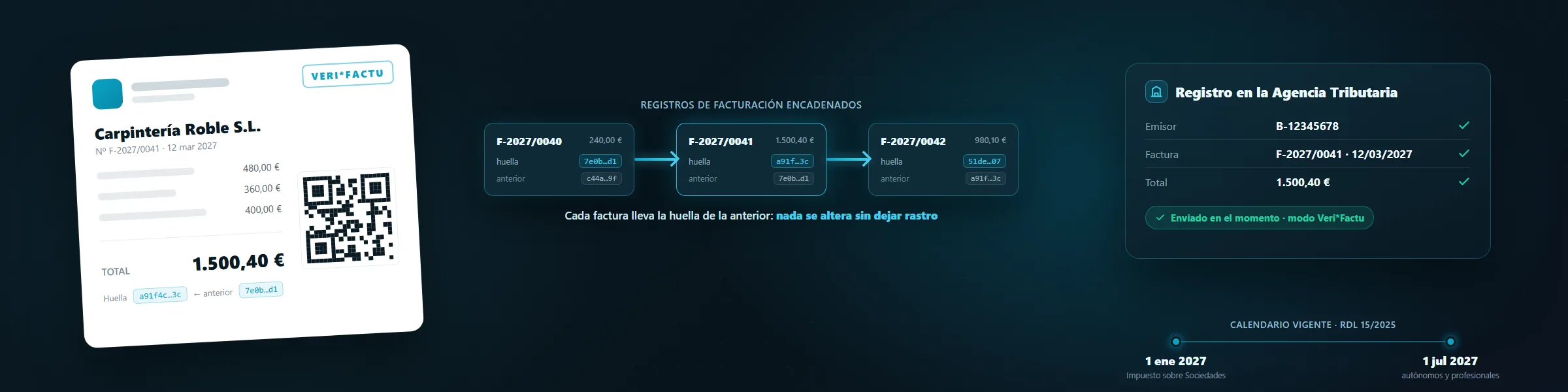 Una factura con la leyenda VERI*FACTU y su código QR, encadenada a los registros anteriores y enviada a la Agencia Tributaria
